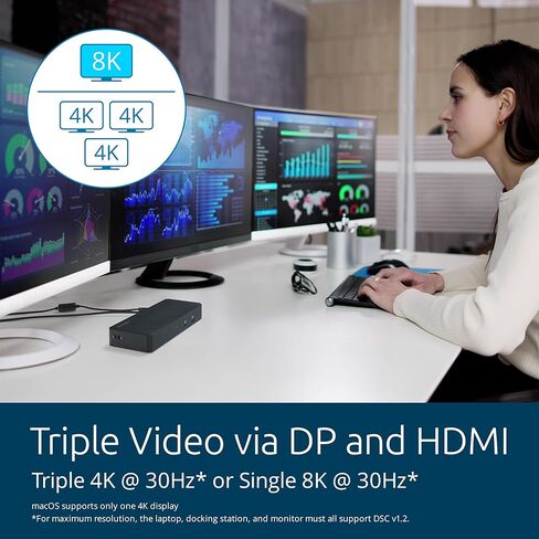 Kensington SD3210U3 USB-C® 10Gbps Triple Video بدون سائق 100W PD - DP/HDMI - Windows، يدعم Thunderbolt™ 5، Thunderbolt™ 4، USB4®، وUSB-C® أجهزة الكمبيوتر المحمولة ذات الوضع البديل مع ما يصل إلى ثلاثة 4K (K32802NA) in Kuwait