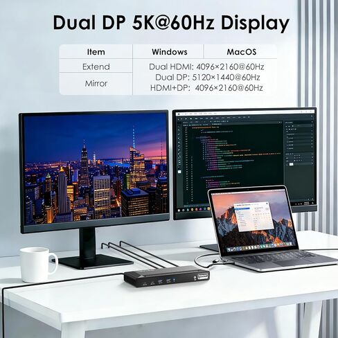 WAVLINK Laptop Docking Station Dual 4K@60Hz(2 HDMI+2DP), Displaylink Dock with100W PD Charging Compatible with Thunderbolt 4/3, USB-C/A - M1-M4 Mac, Windows, 10Gbps USB C, LAN - Driver Required in Saudi Arabia