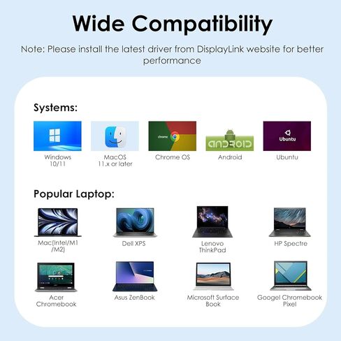 WAVLINK Laptop Docking Station Dual 4K@60Hz(2 HDMI+2DP), Displaylink Dock with100W PD Charging Compatible with Thunderbolt 4/3, USB-C/A - M1-M4 Mac, Windows, 10Gbps USB C, LAN - Driver Required in Saudi Arabia