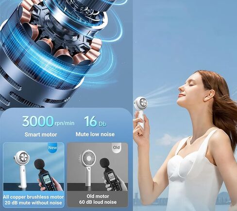 LZLRUN Protable Handheld Cooling Bladeless Fan USB Mini Fan Desktop Bladeless Fan Rechargeable Quiet 3 Gear (Air Conditioner Fan) in Saudi Arabia