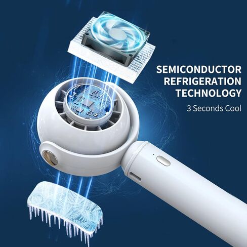 LZLRUN Protable Handheld Cooling Bladeless Fan USB Mini Fan Desktop Bladeless Fan Rechargeable Quiet 3 Gear (Air Conditioner Fan) in Saudi Arabia