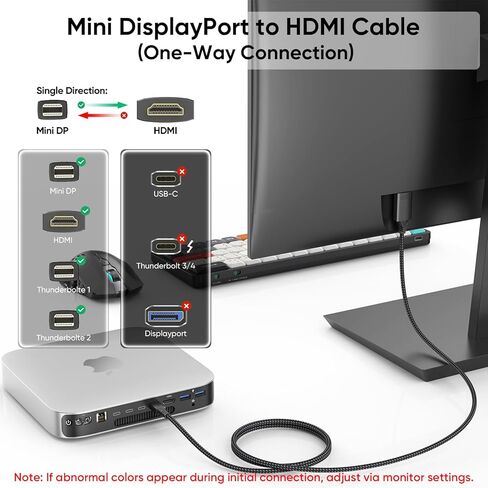 Mini DisplayPort to HDMI Cable 6ft, 4K Thunderbolt 1/2 (Mini DP) to HDMI Braided Cord for MacBook Air/Pro Surface Pro/Dock with mDisplay Port, 4K@30Hz TV 1080P Monitor Projector with HDMI in Saudi Arabia