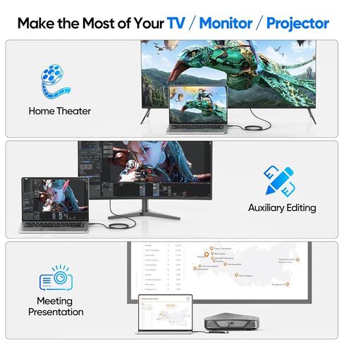 Mini DisplayPort to HDMI Cable 6ft, 4K Thunderbolt 1/2 (Mini DP) to HDMI Braided Cord for MacBook Air/Pro Surface Pro/Dock with mDisplay Port, 4K@30Hz TV 1080P Monitor Projector with HDMI in Saudi Arabia