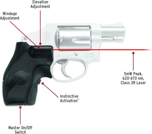 Crimson Trace LG-405 Lasergrips Red Laser Sight Grips لمسدسات Smith & Wesson J-Frame (مؤخرة مستديرة) - قبضة مدمجة in Kuwait
