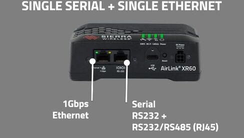Sierra Wireless Semtech Airlink XR60, 4x4MIMO 5G Router, Global, Serial, Ethernet, 2x2 MIMO Wi-Fi, Includes 1-Year AirLink Complete - 1105161 in Saudi Arabia