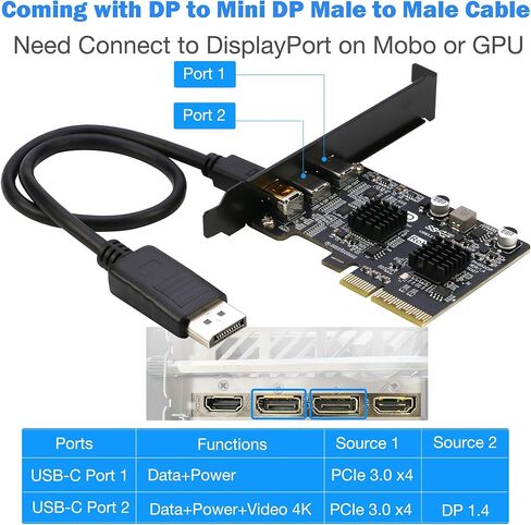 PCIe to USB C Video Expansion Card [10Gbps] + PCIe to 2xUSB C Data Expansion Card [10Gbps] in Saudi Arabia