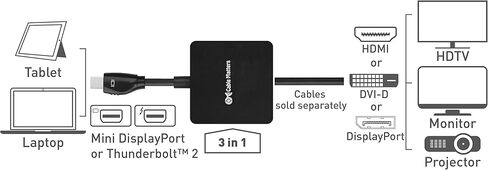 Cable Matters Mini DisplayPort to HDMI Adapter with DisplayPort and DVI 3-in-1 Adapter in White Thunderbolt and Thunderbolt 2 Port Compatible Supporting 4K Resolution via HDMI andDisplayPort in Saudi Arabia