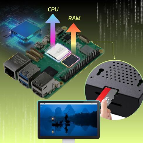 مجموعة iRasptek Basic Starter Kit لـ Raspberry Pi 5 4GB RAM - تتضمن لوحة 4GB، ومصدر طاقة 27W PD، وحافظة معدنية Pi5 ومبرد نشط in Kuwait