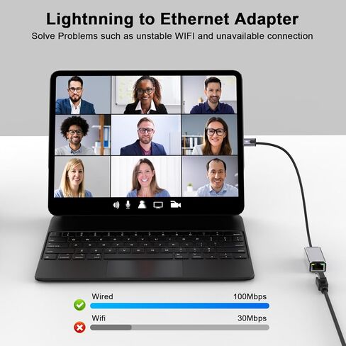 [Apple MFi Certified] 2 in 1 RJ45 Ethernet LAN Network Adapter with Charging Port, Lightning to E thernet Cable,1.6ft iPhone to RJ45 Ethernet Cord for iPhone iPad iPod Laptop,Supports 100Mbps in Kuwait