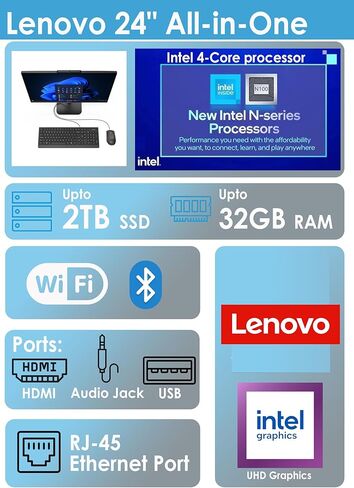 Lenovo 24 All-in-One Desktop Computer for Home Office, 16GB DDR4 RAM, 512GB PCIe SSD, Intel Processor, 23.8" FHD AIO, WiFi 6, BT 5.2, RJ-45, HDMI, KB and Mouse, Windows 11 Home (Renewed) in Saudi Arabia