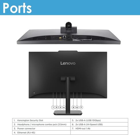 Lenovo 24 All-in-One Desktop Computer for Home Office, 16GB DDR4 RAM, 512GB PCIe SSD, Intel Processor, 23.8" FHD AIO, WiFi 6, BT 5.2, RJ-45, HDMI, KB and Mouse, Windows 11 Home (Renewed) in Saudi Arabia