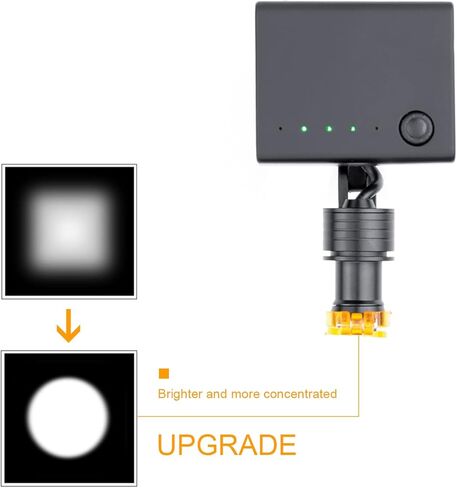 XUX Cordless 5W Integrated Headlamp Portable with Optical Filter DY-013-F Fix-on Glasses Clear Spot 4 Light Level in Saudi Arabia
