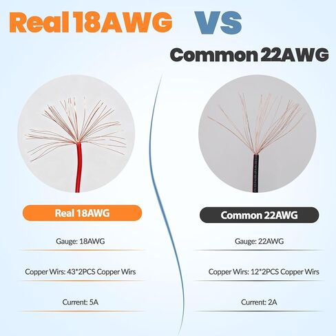 10 Pairs (Real 18AWG) 12V 5A DC Power Pigtail Barrel Plug Connector Cable,5.5mm x 2.1mm Male Female DC Pigtail Connectors Surveillance Camera Cables for CCTV Security Camera O-116 in Kuwait