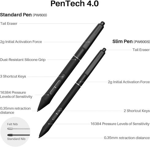 تابلت الرسم باللمس HUION KAMVAS Pro 24 (Gen 3) مع حزمة شاشة مع حامل تابلت الرسم القابل للتعديل HUION ST100A in Saudi Arabia