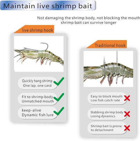 45pcs high-Carbon Steel Luminous Live Shrimp Hooks, say Goodbye to The Trouble of not Having Enough Hooks When Fishing, Suitable for Family and Group Fishing in Saudi Arabia