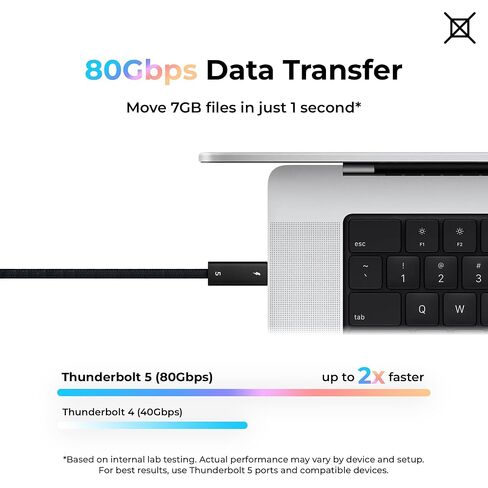 كابل Aiox Thunderbolt 5، USB-C إلى USB-C، نقل بيانات بسرعة 80 جيجابت في الثانية، شحن سريع 240 وات، يدعم شاشات 16K/8K/4K، مجدول من النايلون (1.5 م/4.92 قدم) - أسود in Kuwait