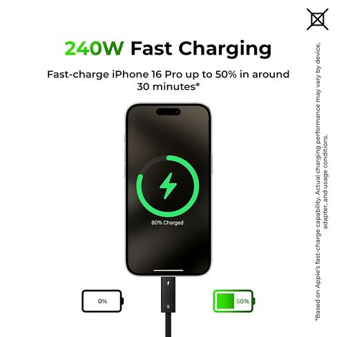 كابل Aiox Thunderbolt 5، USB-C إلى USB-C، نقل بيانات بسرعة 80 جيجابت في الثانية، شحن سريع 240 وات، يدعم شاشات 16K/8K/4K، مجدول من النايلون (1.5 م/4.92 قدم) - أسود in Kuwait