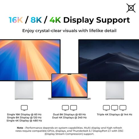كابل Aiox Thunderbolt 5، USB-C إلى USB-C، نقل بيانات بسرعة 80 جيجابت في الثانية، شحن سريع 240 وات، يدعم شاشات 16K/8K/4K، مجدول من النايلون (1.5 م/4.92 قدم) - أسود in Kuwait