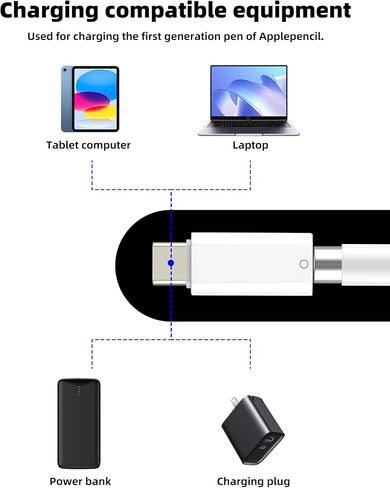 Lightning Female to USB C Male for Apple Pencil الجيل الأول محول لجهاز iPad 10th TypeC كابل شحن Dongle iPencil شاحن موصل بلوتوث لـ Apple MFi معتمد لملحقات قلم iPhone in Kuwait
