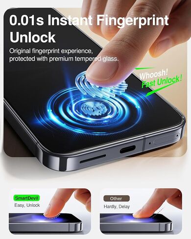 SMARTDEVIL Screen Protector for Google Pixel 9 Pro XL (3 Pack) + Camera Lens Protector, HD Tempered Glass, Fingerprint Unlock Friendly, 9H Military-Grade Protection, Scratch & Drop Resistant in Saudi Arabia