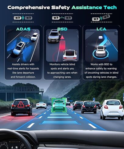 كاميرا داش كام أمامية وخلفية بدقة 5 جيجا هرتز واي فاي 4K، كاميرا داش عالية الدقة للسيارات، بطاقة مجانية سعة 64 جيجابايت، نظام تحديد المواقع/واي فاي مدمج، شاشة IPS 3.16 بوصة تدعم التحكم في التطبيقات، مستشعر G، رؤية ليلية، وضع ركن السيارة على مدار 24 ساعة in Kuwait