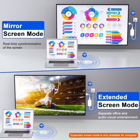 جهاز إرسال واستقبال HDMI لاسلكي، فك تشفير 4K، إخراج عالي الدقة 1080 بكسل، طقم موسع HDMI لاسلكي لبث الفيديو/الصوت من الكمبيوتر المحمول/الكمبيوتر الشخصي إلى الشاشة/التلفزيون، 5.8 جيجا، نطاق طويل 165FT/50M، التوصيل والتشغيل in Saudi Arabia