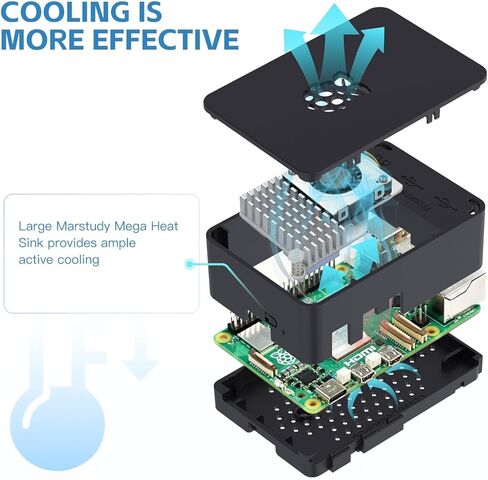 مجموعة أدوات التشغيل لجهاز Raspberry Pi 5 (ذاكرة وصول عشوائي سعتها 8 جيجابايت) مع نظام تشغيل Raspberry Pi OS (64 بت) المثبت مسبقًا (إصدار 128 جيجابايت)/حافظة سوداء ممتازة in Kuwait