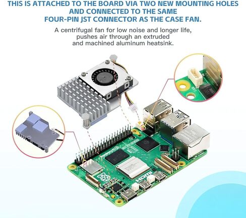 Starter Kit for Raspberry Pi 5 (8GB RAM) with Raspberry Pi OS(64-bit) Pre-Installed(128GB Edition)/Premium Black Case in Saudi Arabia