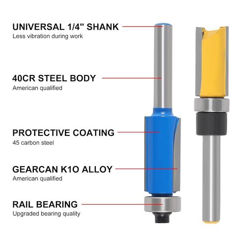 4Pcs Flush Trim Router Bit Set 1/4-Inch Shank Carbide Tipped Pattern Cutting Bit with Bearing Guide for Wood Trimming, Milling & Template Work (Prevents Tear-Out) in Saudi Arabia