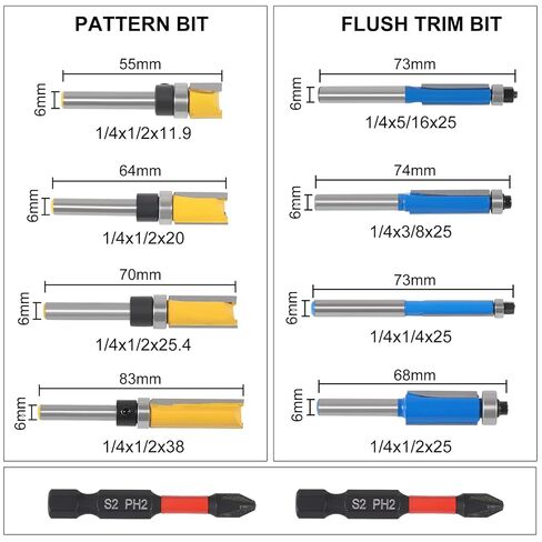 4Pcs Flush Trim Router Bit Set 1/4-Inch Shank Carbide Tipped Pattern Cutting Bit with Bearing Guide for Wood Trimming, Milling & Template Work (Prevents Tear-Out) in Saudi Arabia
