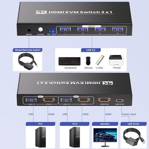 2 Port HDMI KVM Switch, USB 3.0 4K60Hz KVM Switch 1 Monitor 2 Computers for 2 PCs Share 1 Monitor and 1 Set of Keyboard Mouse, 4 USB 3.0 Ports for Peripheral in Saudi Arabia