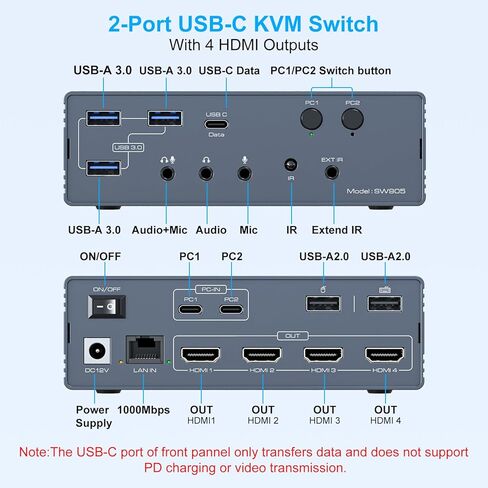 محطة إرساء Thunderbolt KVM لأجهزة Macbook 4 شاشات 2 كمبيوتر HDMI 4K60 هرتز Displaylink USB C Dock لأجهزة الكمبيوتر المحمولة/سطح المكتب مشاركة 4xHDMI USBA/C Ethernet دعم الصوت الممتد/وضع النسخ in Kuwait