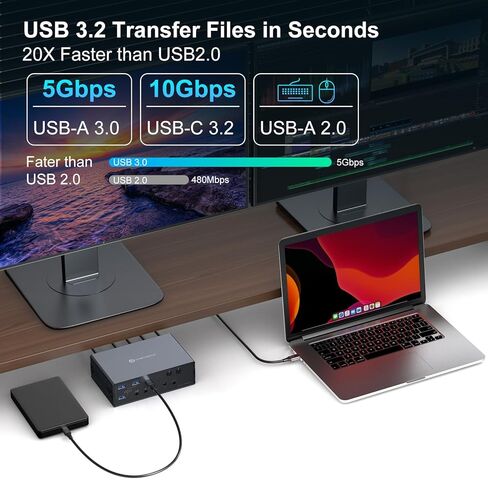 محطة إرساء Thunderbolt KVM لأجهزة Macbook 4 شاشات 2 كمبيوتر HDMI 4K60 هرتز Displaylink USB C Dock لأجهزة الكمبيوتر المحمولة/سطح المكتب مشاركة 4xHDMI USBA/C Ethernet دعم الصوت الممتد/وضع النسخ in Kuwait