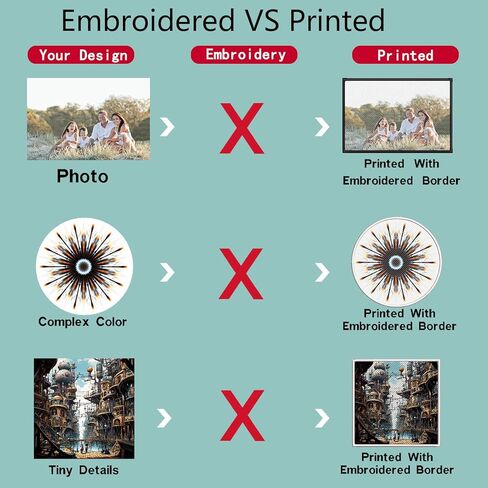 Custom Embroidered Patches, Iron On, Sew On, Hook and Loop Design, Personalized Logo Image Text for Backpacks, Jackets, School, Team (Style1) in Kuwait