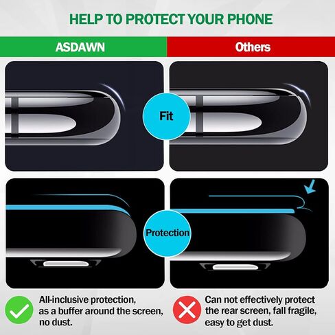ASDAWN Galaxy Note 20 غطاء زجاجي خلفي بديل مع دليل التثبيت + عدسة الكاميرا المثبتة مسبقًا + جميع المواد اللاصقة + أدوات لهاتف Samsung Galaxy Note 20 SM-N980 SM-N981 جميع الحاملات (أزرق غامض) in Kuwait