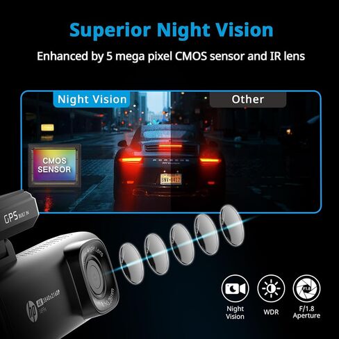 كاميرا HP 4K+1080P Dash Cam، كاميرا أمامية وخلفية للسيارات، شاشة LCD 1.5 بوصة، بطاقة 64 جيجابايت، رؤية ليلية مع WDR، دعم وضع ركن السيارة، تتبع نظام تحديد المواقع العالمي (GPS)، تسجيل حوادث مستشعر G، موديل f499x in Saudi Arabia