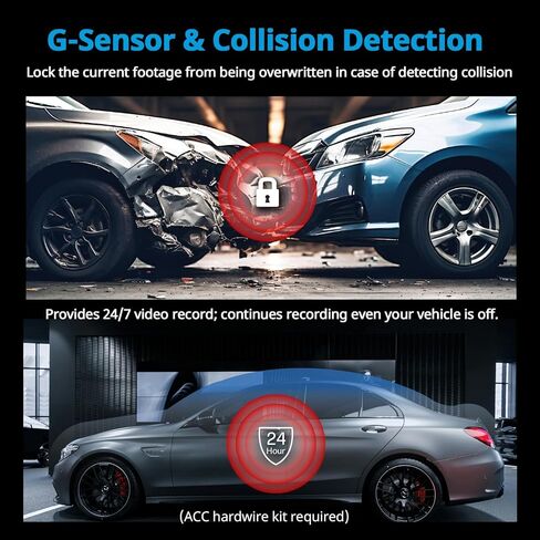 كاميرا HP 4K+1080P Dash Cam، كاميرا أمامية وخلفية للسيارات، شاشة LCD 1.5 بوصة، بطاقة 64 جيجابايت، رؤية ليلية مع WDR، دعم وضع ركن السيارة، تتبع نظام تحديد المواقع العالمي (GPS)، تسجيل حوادث مستشعر G، موديل f499x in Saudi Arabia