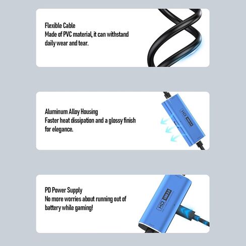 EBTOOLS USB3.0 Video Capture Card, Type C 4K 30Hz 1080P 60Hz HDMI to USB Card with PD 100W Fast Charge, Low Latency, for Live Streaming Gaming Recording Video Editing in Saudi Arabia