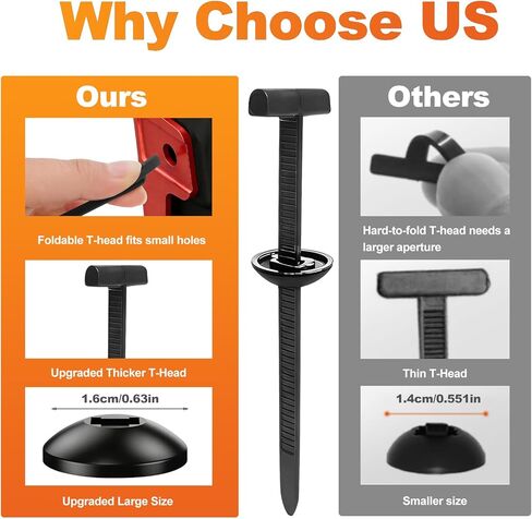 Nylon Universal Cable Tie Buckle 2026 Upgraded,Heavy Duty Self-Locking Rivet Zip Ties,Multi-Usage Cable Tie Buckle for Car Repair Home Garden Office(100Pack) in Saudi Arabia