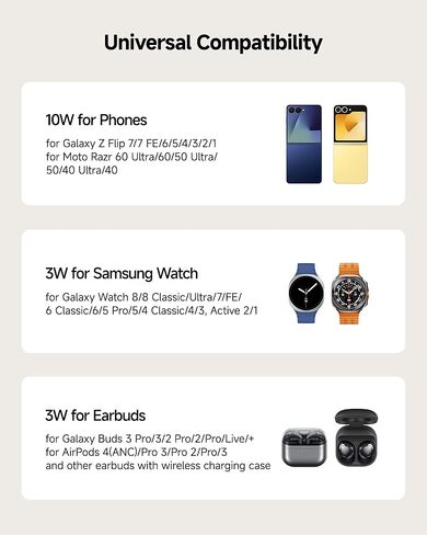 شاحن SwanScout اللاسلكي لهاتف Samsung Z Flip 7/7 FE/6/5/4/3، محطة شحن 3 في 1 لساعة Galaxy Watch 8 Classic/8/Ultra/7/FE/6/5/4، SwanScout 713F (بدون محول) in Kuwait