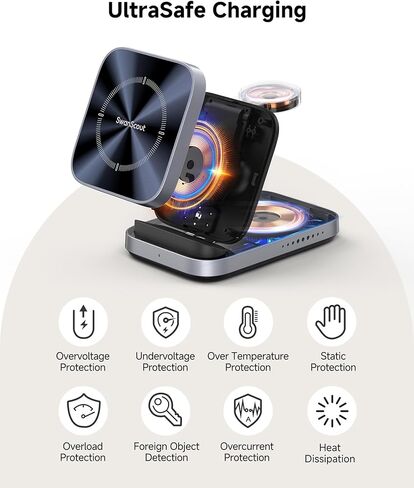 شاحن SwanScout اللاسلكي لهاتف Samsung Z Flip 7/7 FE/6/5/4/3، محطة شحن 3 في 1 لساعة Galaxy Watch 8 Classic/8/Ultra/7/FE/6/5/4، SwanScout 713F (بدون محول) in Kuwait