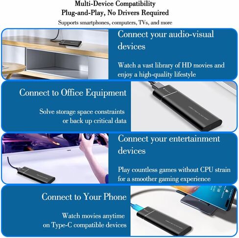 حاوية القرص الصلب - بروتوكول NGFF/SATA، واجهة USB، نقل عالي السرعة 5 جيجابت في الثانية، يدعم محركات الأقراص الصلبة 8 تيرابايت، تصميم هيكل معدني أنيق، مناسب لأجهزة الكمبيوتر المحمولة وأجهزة الكمبيوتر (أسود) in Saudi Arabia