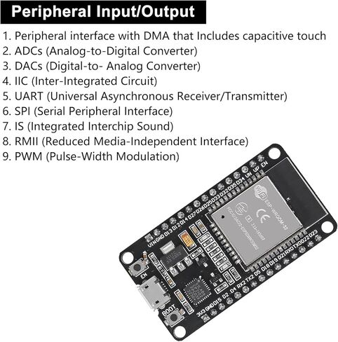 95 قطعة من مجموعة المبتدئين الأساسية لـ ESP32 ESP-32S WiFi Development Kit لمجموعة Arduino Project Learning Kit مع البرامج التعليمية ESP32 Kit مع صندوق in Saudi Arabia