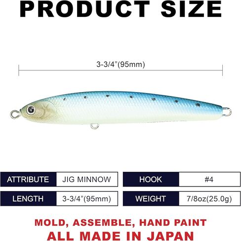 LUCKY CRAFT SW Wander Magnum 25G Saltwater Fishing Lure, Sinking Bait for Surf and Inshore, Long Casting Glide Bait for Halibut, Striped Bass, Fishing Gear in Saudi Arabia