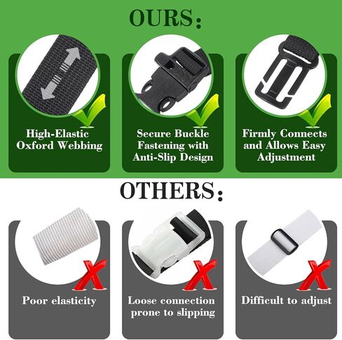 Elastic Backpack Chest Strap Add On Heavy Duty Sternum Straps for Backpacks Adjustable Backpack Straps for Hiking Travel Daily Outdoor Use Compatible With Most Backpacks in Saudi Arabia