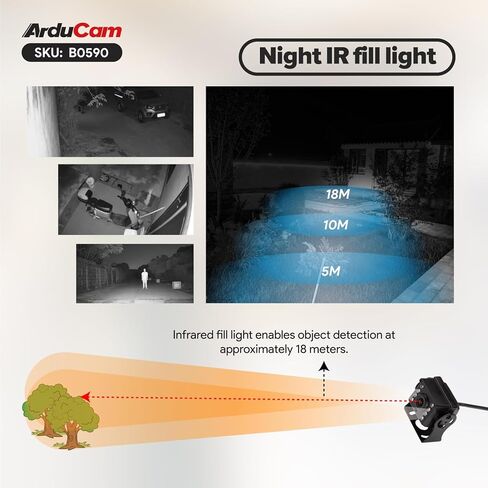 وحدة كاميرا USB للرؤية الليلية والنهارية 2 ميجابكسل من Arducam، كاميرا ويب USB 2.0 بتبديل الأشعة تحت الحمراء تلقائيًا بدقة 1080 بكسل، مع مصابيح LED بالأشعة تحت الحمراء 850 نانومتر لنظام التشغيل Windows وLinux وAndroid وMac OS in Saudi Arabia