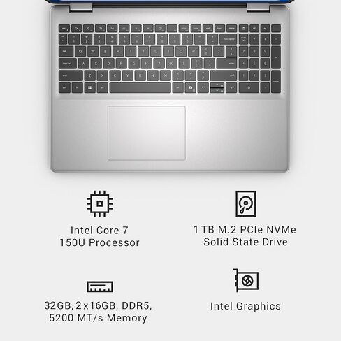 Dell 16 DC16251 Touchscreen Laptop, Intel Core 7 Processor 150U(up to 5.4 GHz), 16" FHD+ 300 Nits Display, 32 GB DDR5, 1 TB SSD, Backlit Keyboard, Fingerprint Reader, Copilot AI, Windows 11 Pro in Saudi Arabia