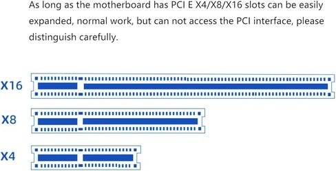 بطاقة محول توسيع PCIe إلى 4 USB 3.2 و4 منافذ من النوع C، نقل سريع بسرعة 20 جيجابت في الثانية لاتصال أجهزة الكمبيوتر المكتبية بالمزيد من الأجهزة، بطاقة توسيع PCIe in Saudi Arabia