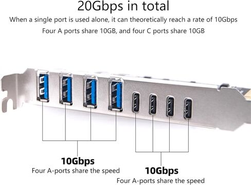 بطاقة محول توسيع PCIe إلى 4 USB 3.2 و4 منافذ من النوع C، نقل سريع بسرعة 20 جيجابت في الثانية لاتصال أجهزة الكمبيوتر المكتبية بالمزيد من الأجهزة، بطاقة توسيع PCIe in Saudi Arabia