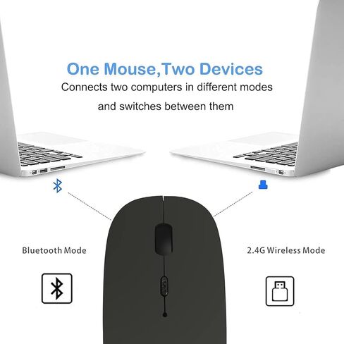 Bluetooth Mouse,Rechargeable Wireless Mouse for MacBook Pro/MacBook Air/Laptop/PC/Mac/iPad pro/Computer,Bluetooth 5.2 + 3.0 +2.4G USB Receiver in Saudi Arabia